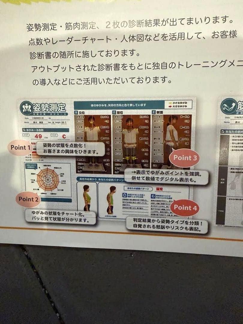 ゆがみーるlite 姿勢解析