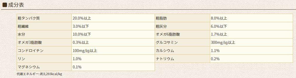 アーテミス アガリクスI/S　ヘルシーウェイト 小粒　 18kg