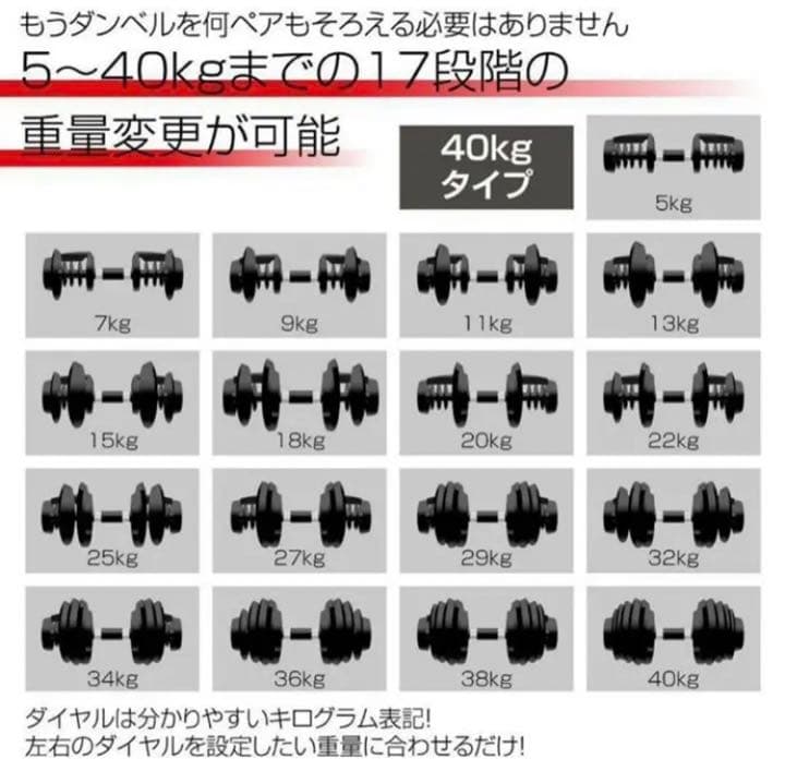 最安値 可変式 ダンベル 40kg 2個セット 鉄アレイ アジャスタブル 筋トレ