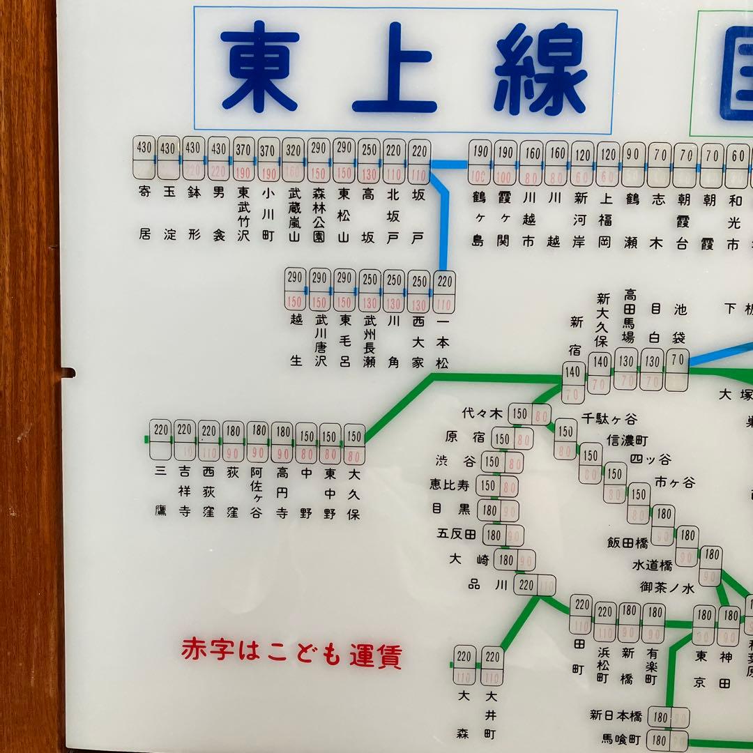 東武東上線券売機運賃表