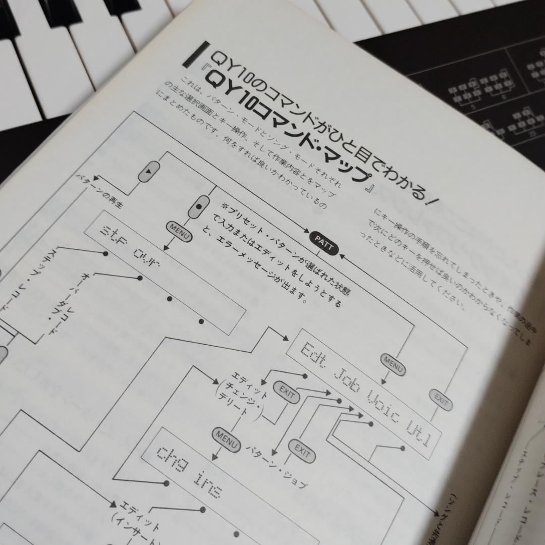 YAMAHA「 Play QY10 」初めての人のアクティブ・ガイドブック