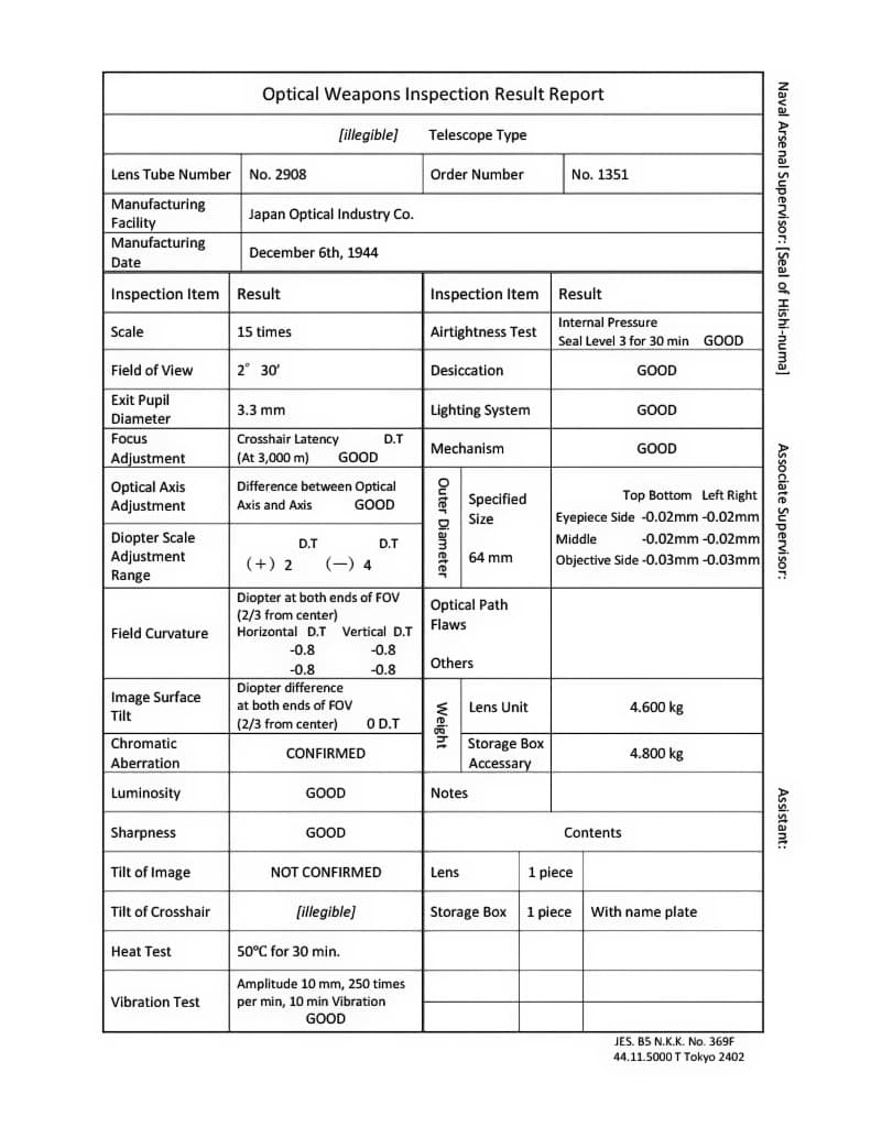 【極秘一次資料】旧日本海軍 光学兵器検査成績 昭和19年