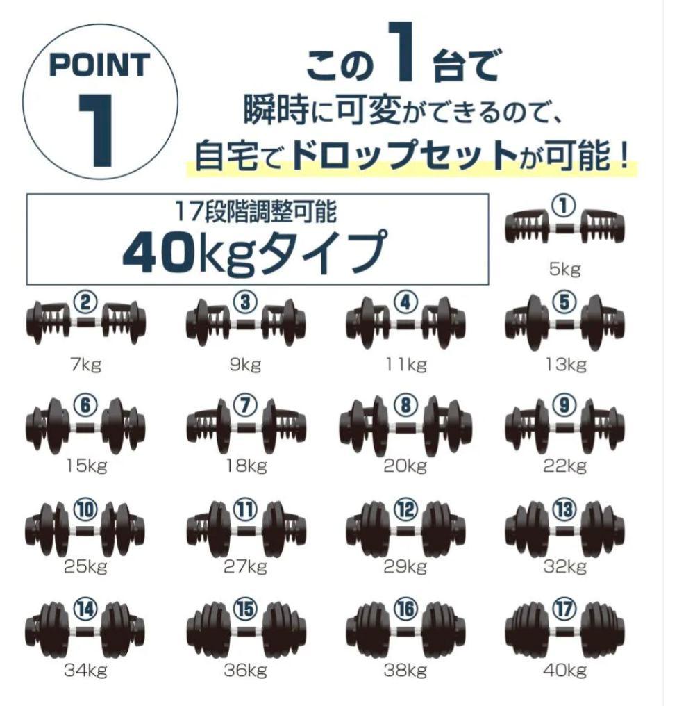 【新品】可変式ダンベル 40kg ブラック17段階調整 ドロップセット筋トレ器具