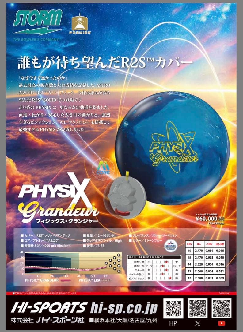 新品未使用フィジックス・グランジャー 15P3oz 1