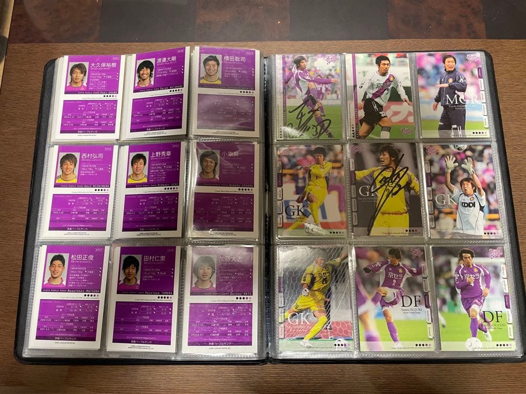 京都サンガFC選手カード