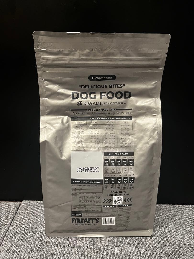 ファインペッツ　FINEPET’S 極