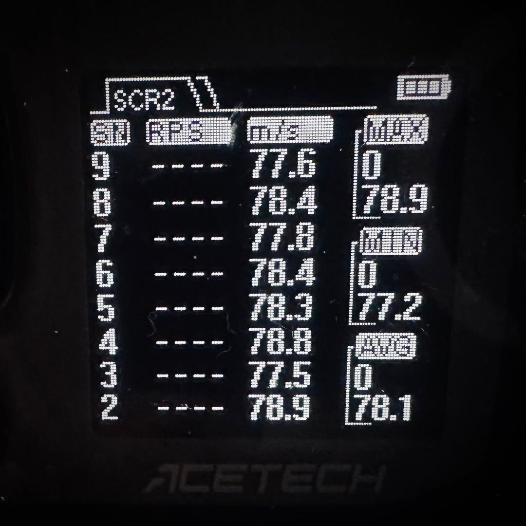 東京マルイ MP7A1 コンパクト電動ガン カスタム多数