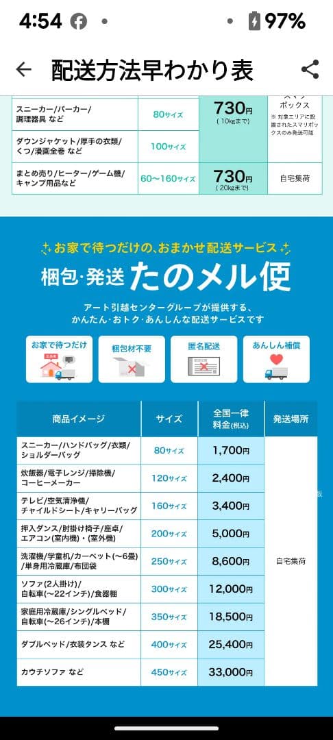 アールヌーボー ステンドグラスキャビネット