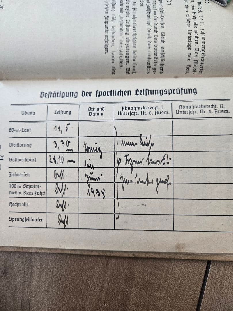 第二次大戦頃実物　HJ ドイツ青年団　手帳