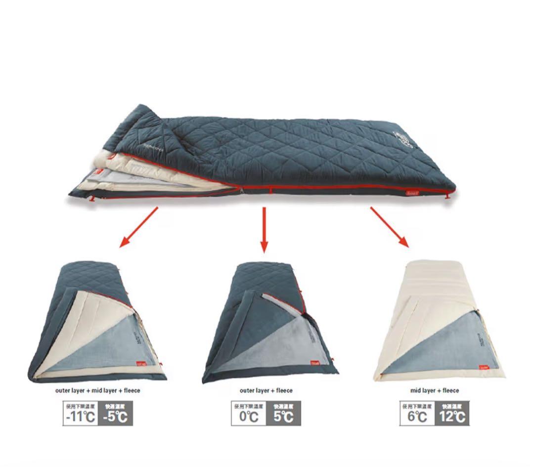 Coleman 新品未開封マルチレイヤースリーピングバッグコールマン寝袋②