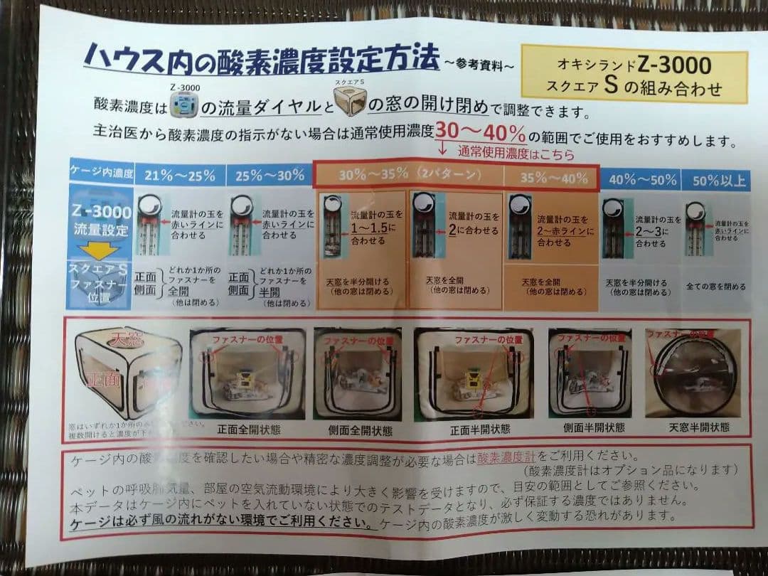 UNICOM 酸素濃縮器 Z-3000