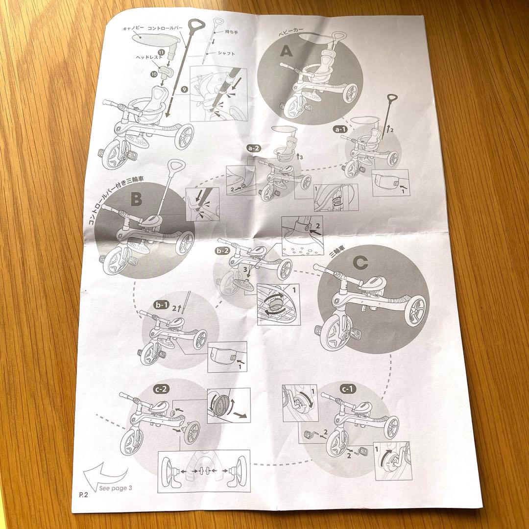 【最終値下げ】GLOBBER グロッバー 4in1 三輪車 トイザらス限定カラー