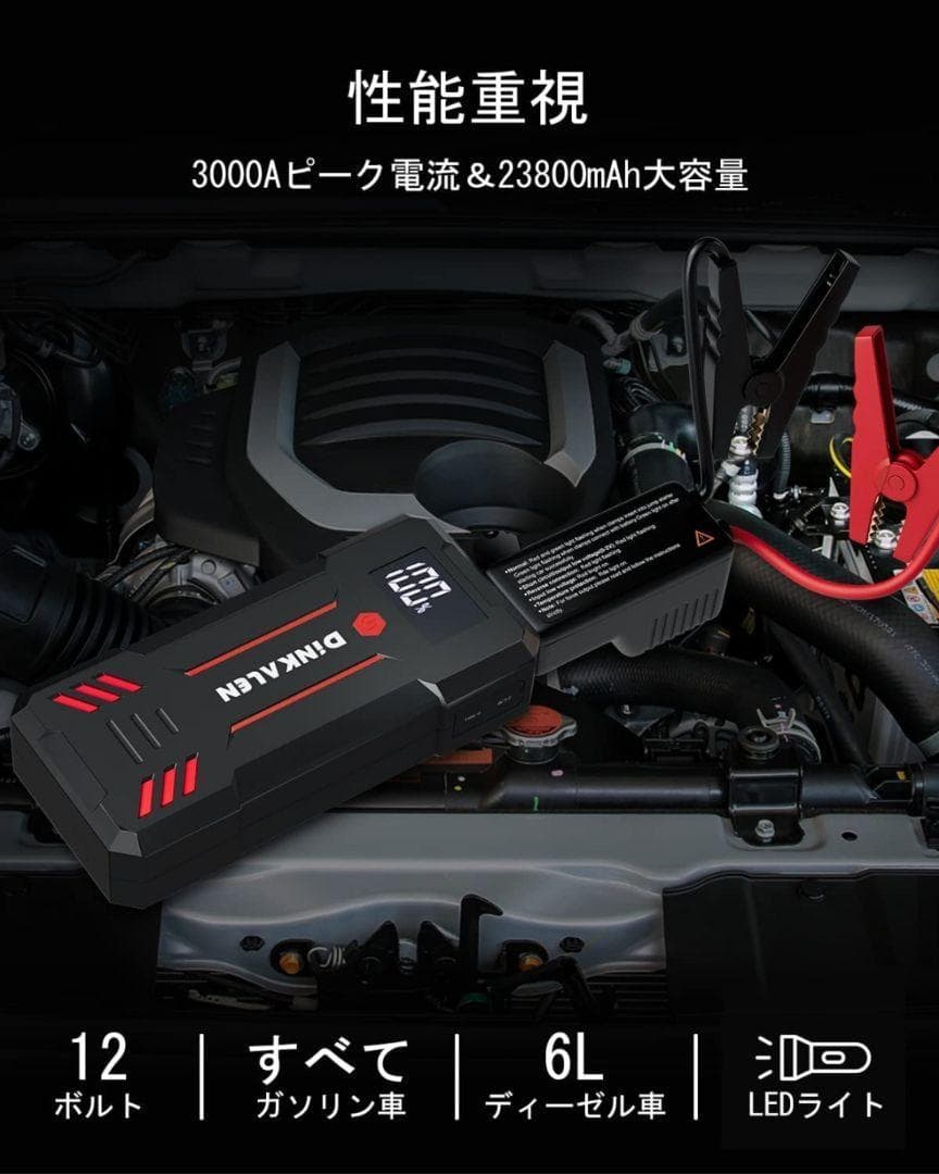 ジャンプスターター 12V バッテリー 23800mAh 最大電流3000A⑯