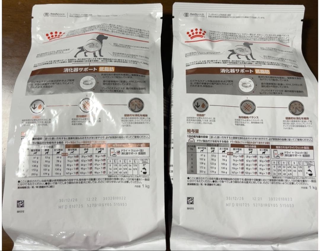 ロイヤルカナン犬用　消化器サポート低脂肪　　　　1 kg✖️２袋