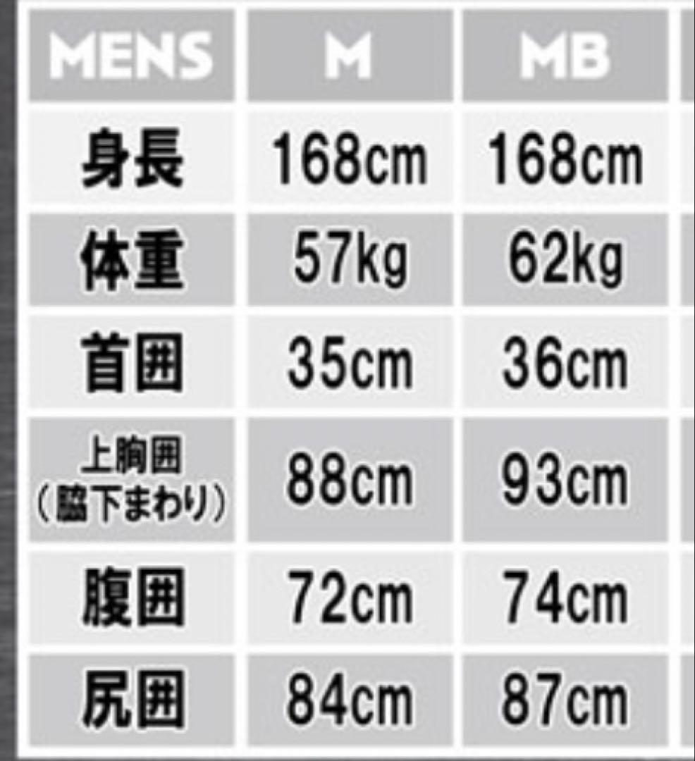 ひろ BREAKER OUT ウェットスーツ セミドライ