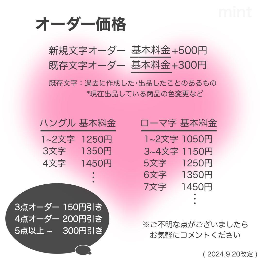 【オーダーページ】ネームボード ミニネムボ スマホサイズ デコパーツ ペンライト