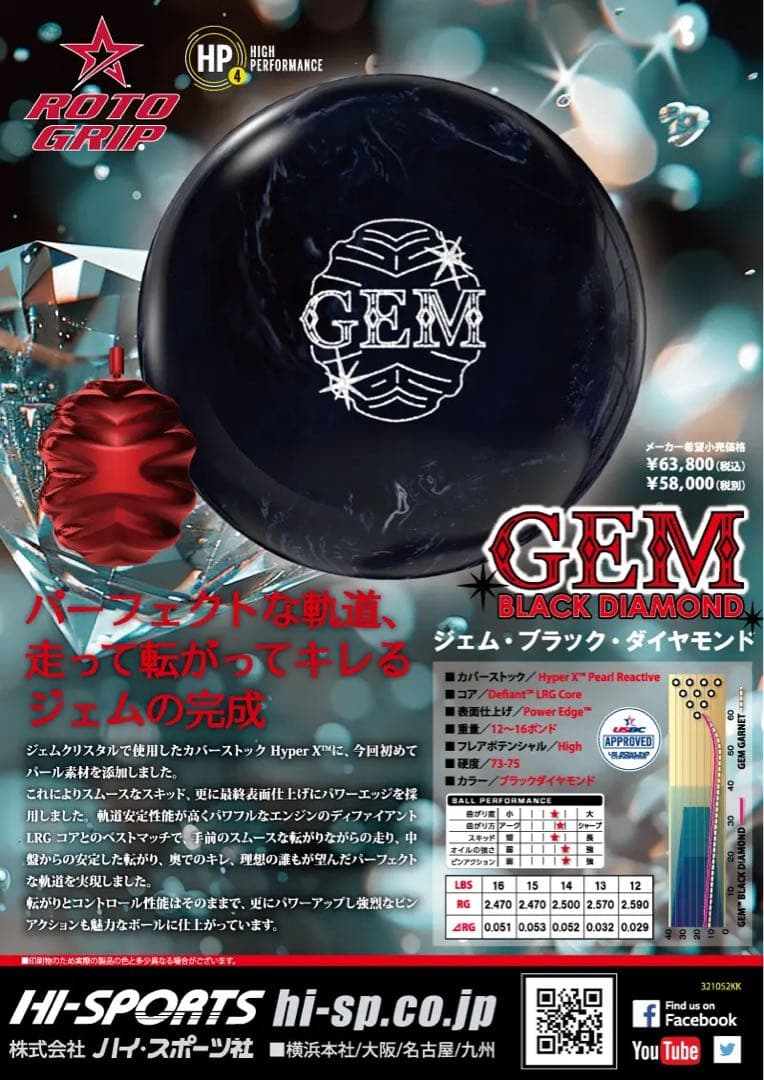 送料込み【新品】ジェム・ブラック・ダイヤモンド　ロトグリップ15ポンド3オンス5