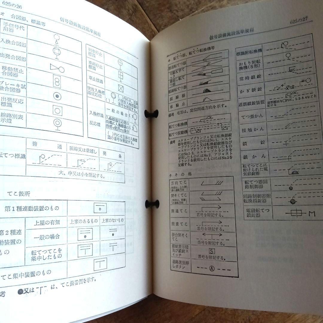 運転資料集 運転保会　鉄道　昭和５９年