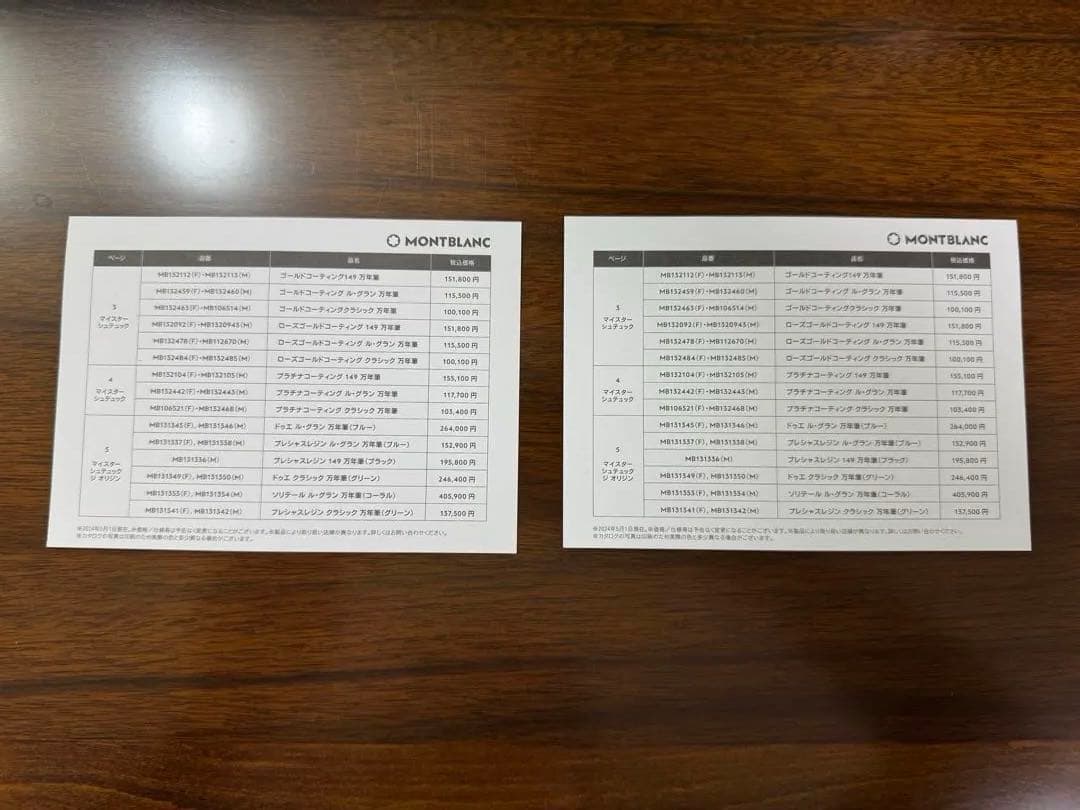 モンブラン 万年筆 146 マイスターシュテュック100周年記念 ペン先F