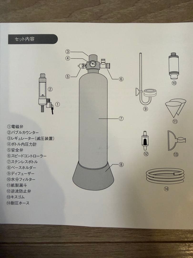 AGW CO2ジェネレーターシステム