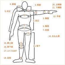 国内生産/ALL3mフルスーツ/クラッシックウェットスーツ/メンズMLbサイズ