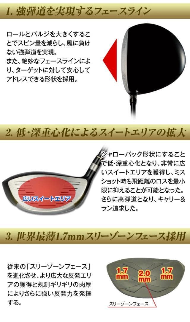 【新品】世界最薄激弾きの超高反発マキシブラックプレミアリミテッド　ドラコン飛匠