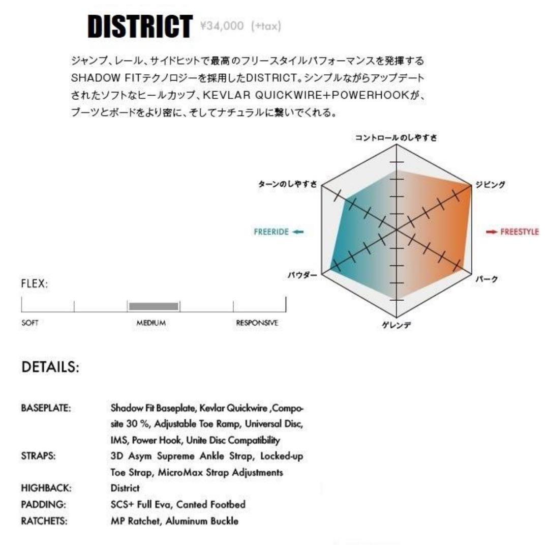 SALOMON スノーボード　ビンディング　バンクシー