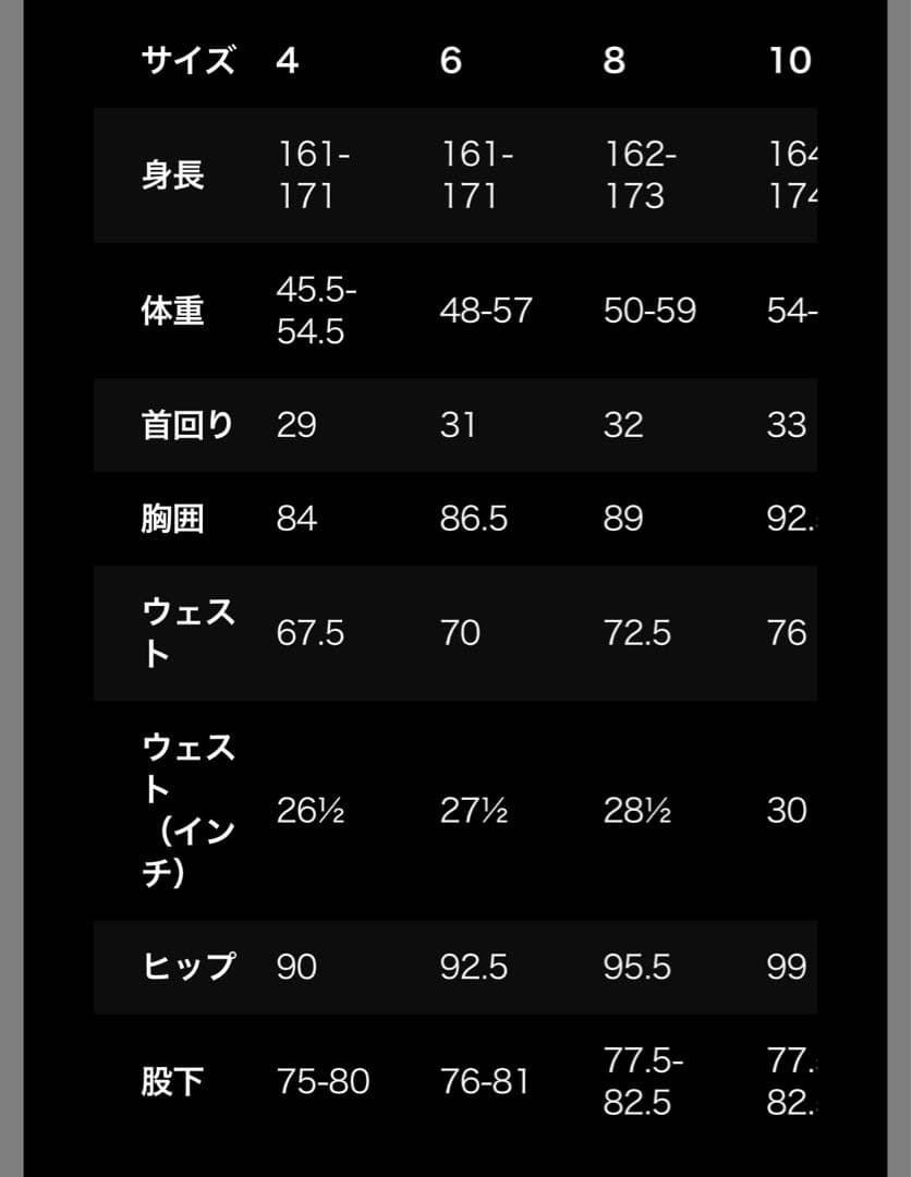 Patagonia ロングスリーブスプリングウェットスーツ size8