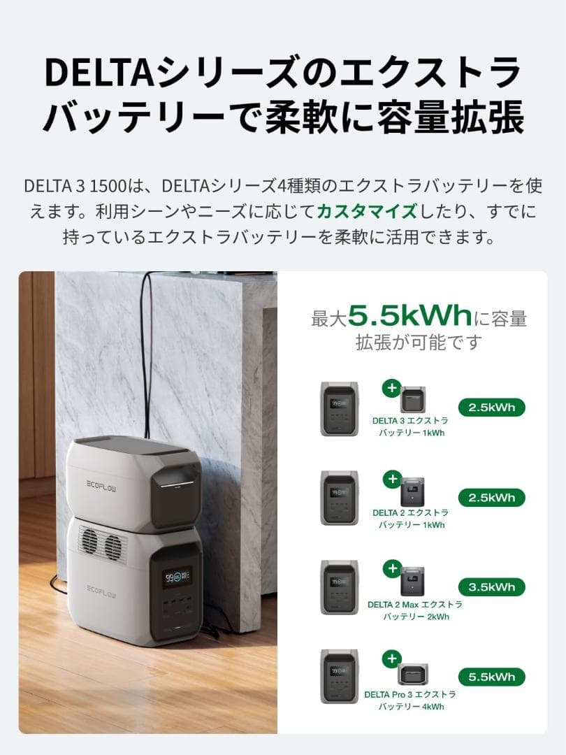 未開封 EcoFlow ポータブル電源 DELTA 3 1500 1536Wh