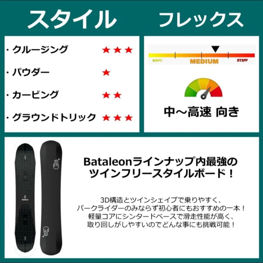 高崎 Bataleon evil twin+ 151 バタレオン 24