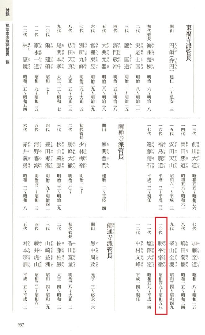 南禅寺派第10代管長 勝平宗徹自筆一行書『竹葉々細』掛軸（共箱）