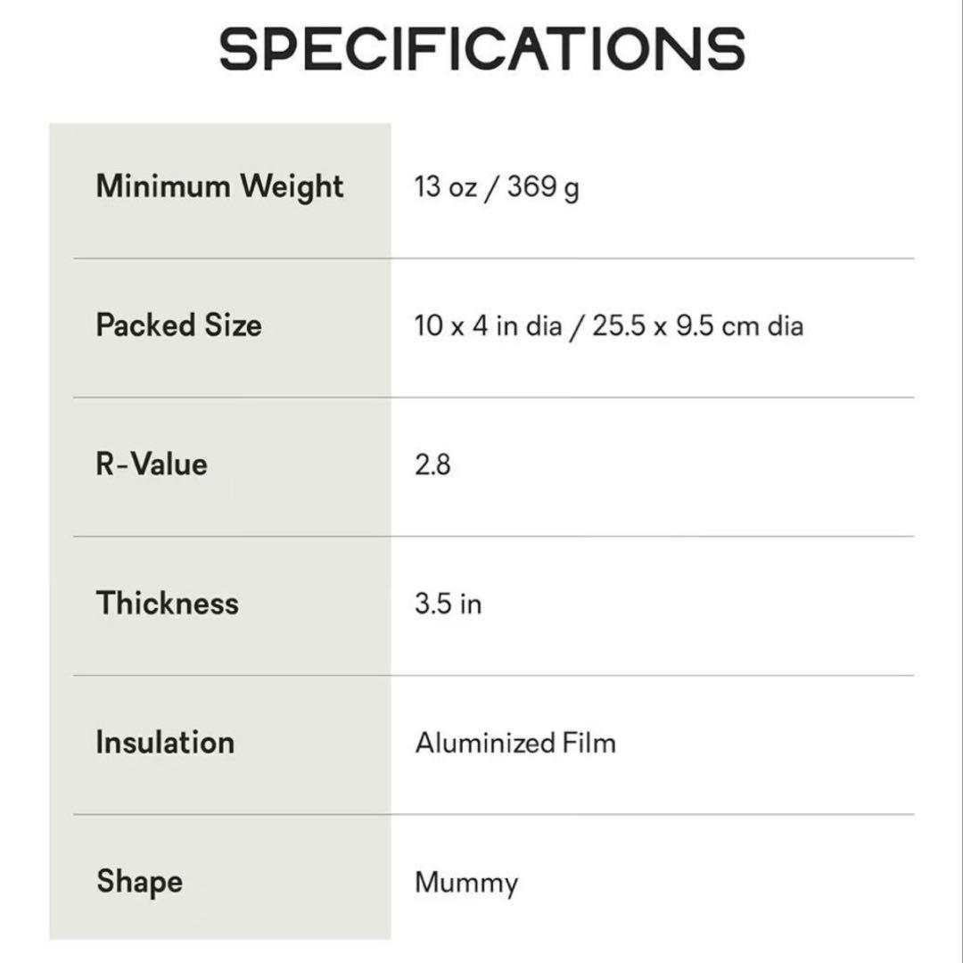 Nemo テンサー トレイル レギュラーマミー R値2.8