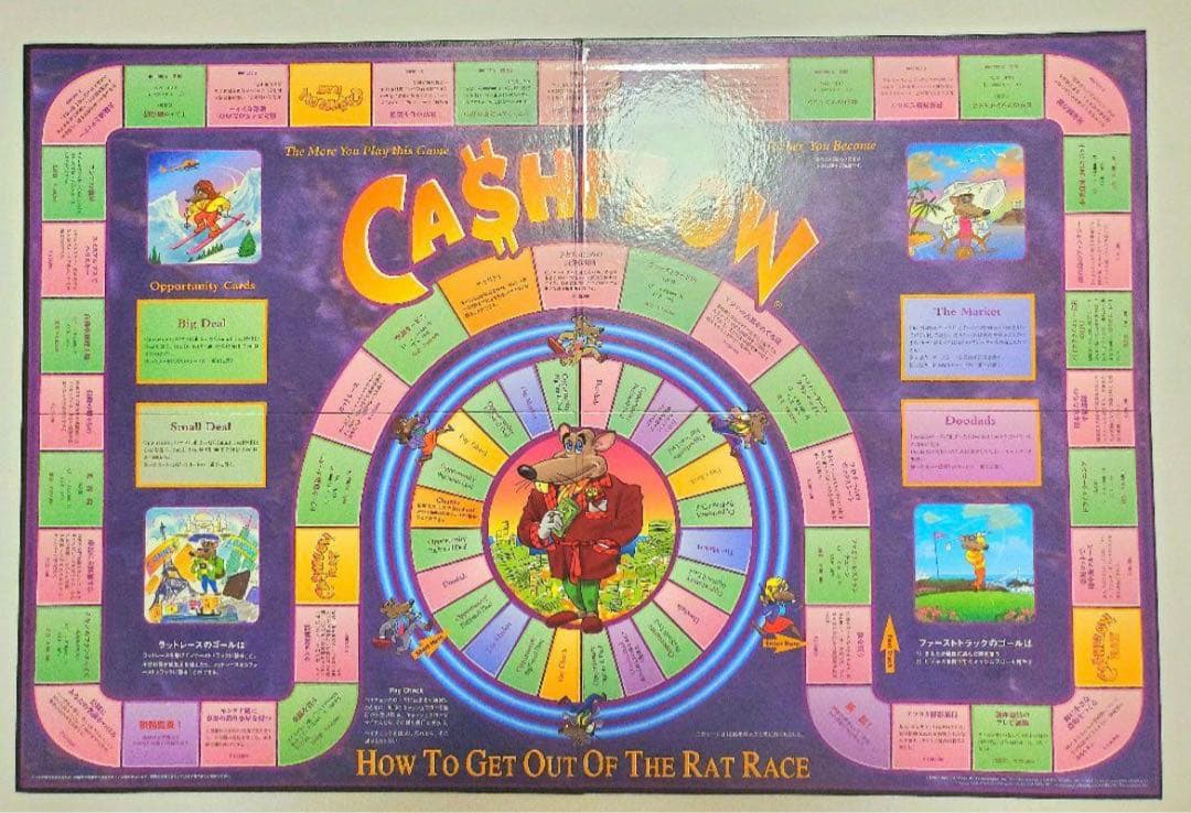 キャッシュフローゲーム　101 日本語版