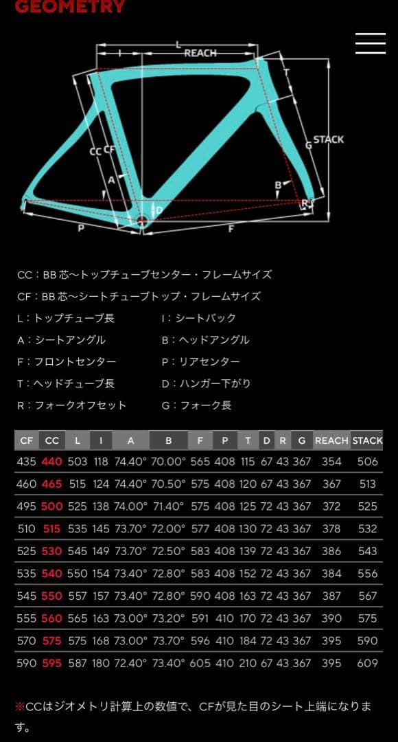 ピナレロ PINARELLO GAN DISK 515 ULTEGRA DI2