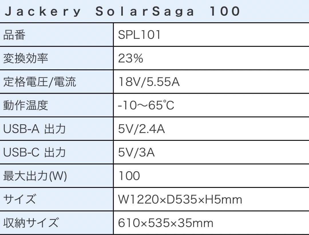【動作確認のみ未使用品】　Jackery SolarSaga 100