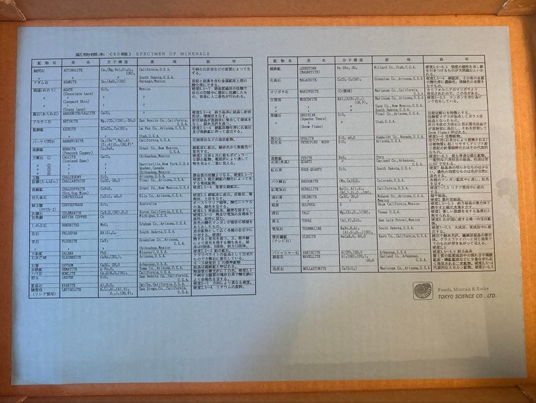 東京サイエンス　鉱物標本　鉱石　60種