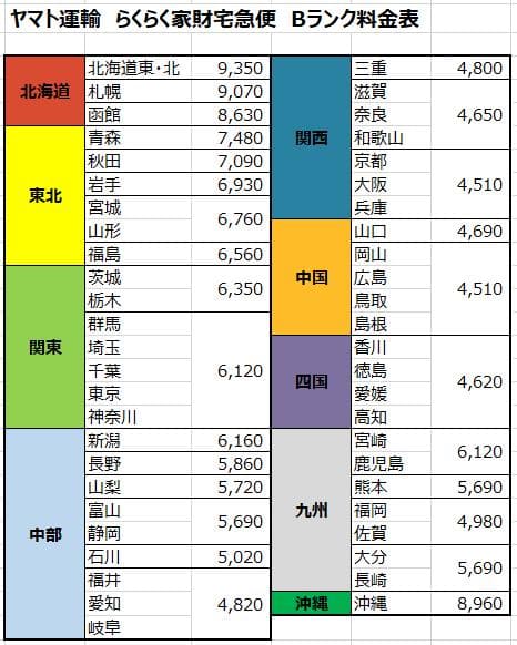 スマスロ実機　モンスターハンター　ライズ　※簡易ユニット付き※