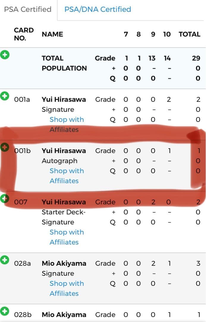 【世界で1枚】けいおん! 平沢唯　直筆サイン　プレシャスメモリーズ　プレメモ