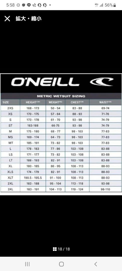 O'NEILL REACTOR ウェットスーツ Mサイズ