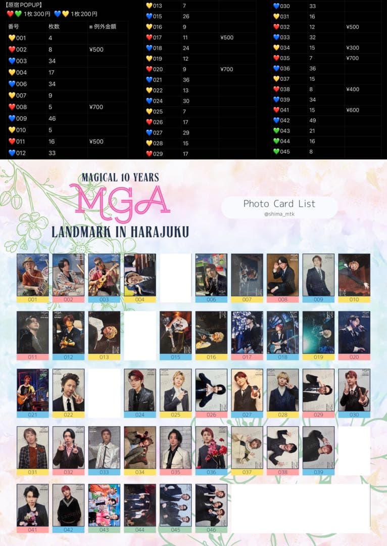 Mrs. GREEN APPLE フォトカード