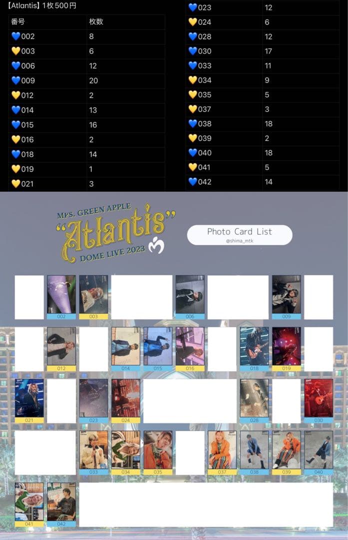 Mrs. GREEN APPLE フォトカード