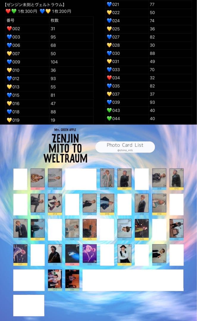 Mrs. GREEN APPLE フォトカード