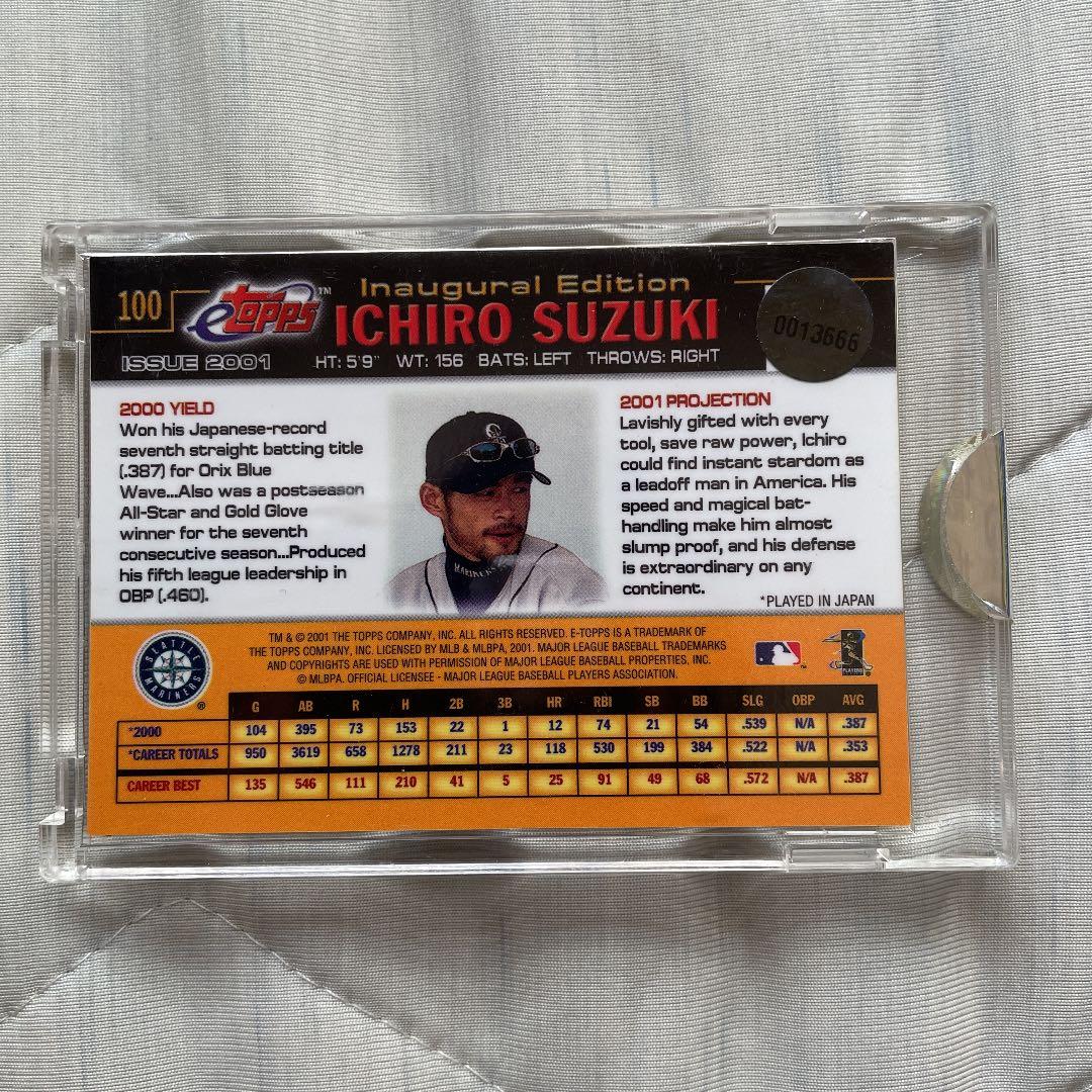 イチロー＊野茂＊マイケルジョーダン＊当たりカード等