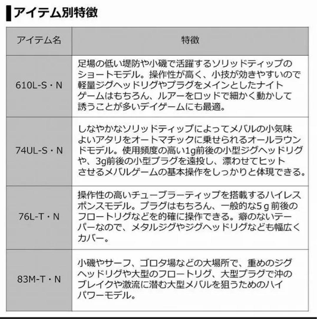 ダイワ 月下美人 83M-T メバルロッド