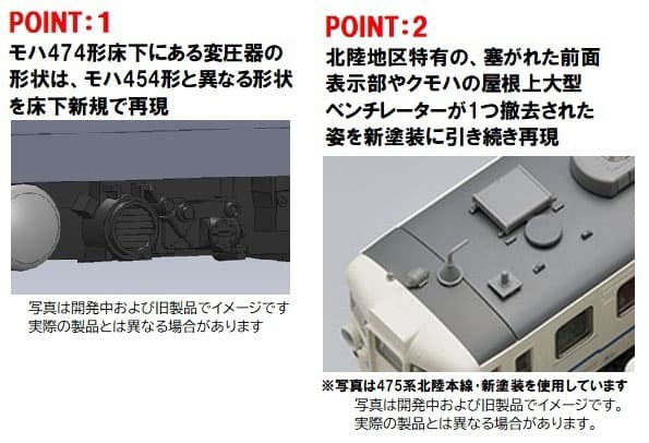 TOMIX 98547 JR 475系電車(北陸本線・青色)セット