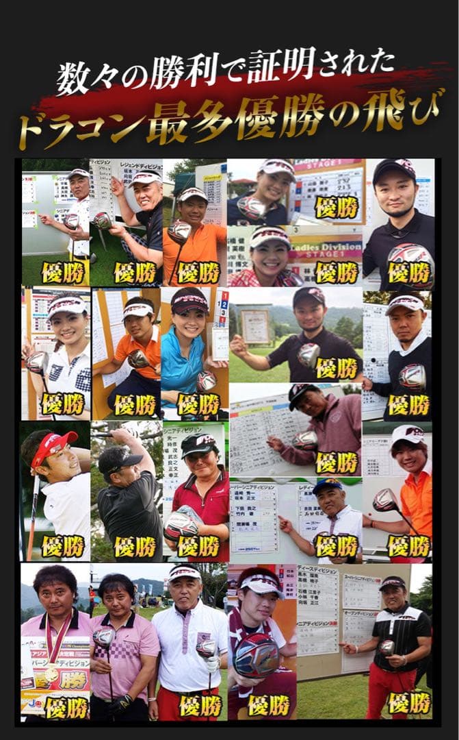 ヘッド単品 ★ドラコン最多勝利で ステルス シム2より飛ぶ! CBR ブラック2