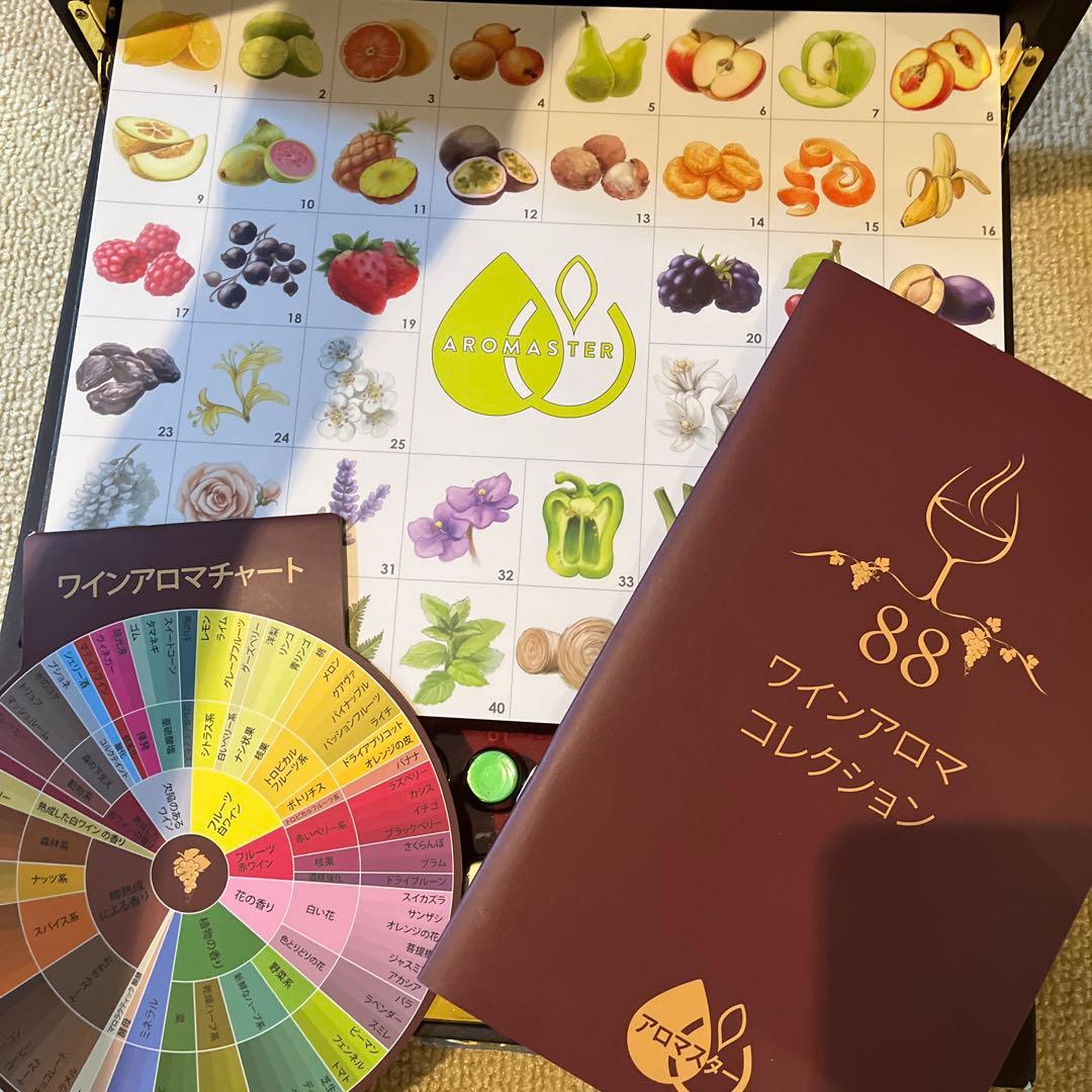 ワイナロマ　88