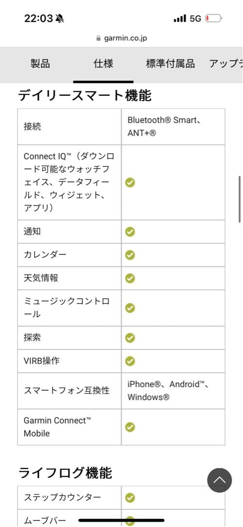 ラウンド用品・アクセサリー Approach S60 Black