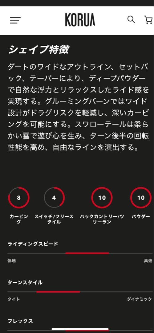 最終価格　コルア　ダート160