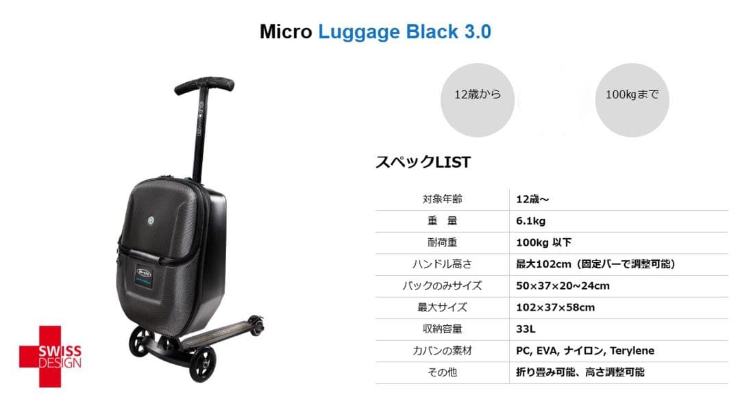 旅行かばん・小分けバッグ Micro Luggage Black 3.0